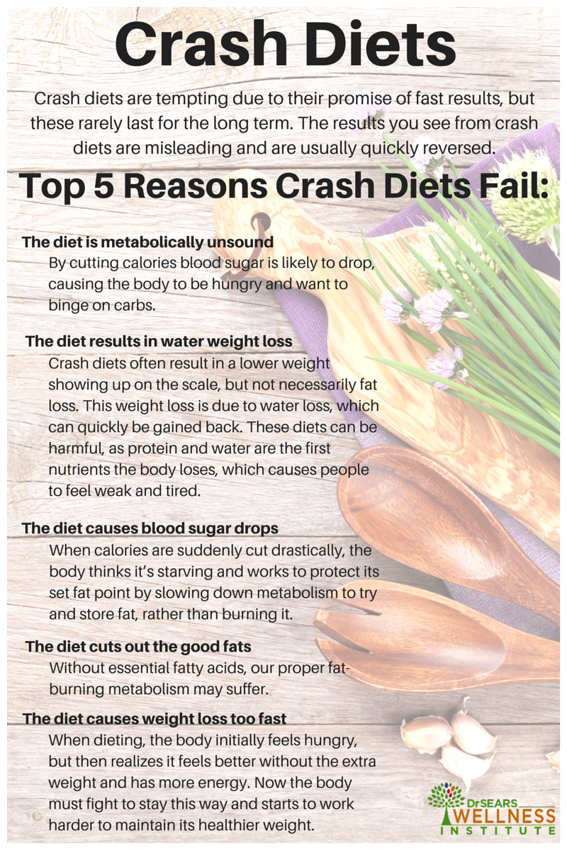 Calories On Campus Beyond The All or nothing Diet Diet Tips