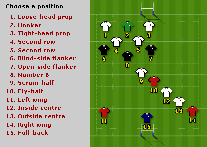 rugby positions 1
