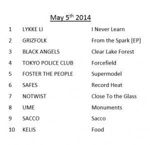 5-6-14