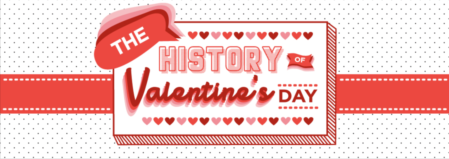 The History of Valentine’s Day University Center Blog